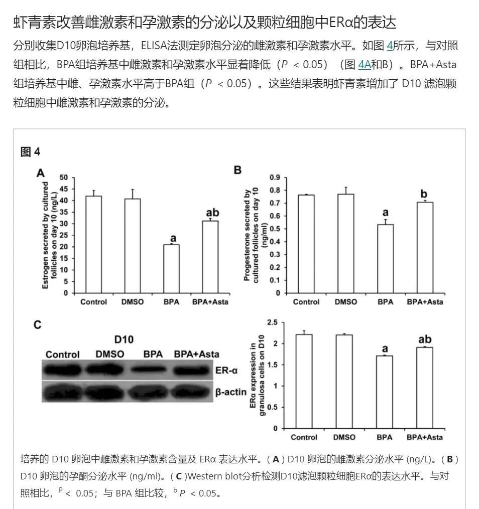 艾诗特虾青素