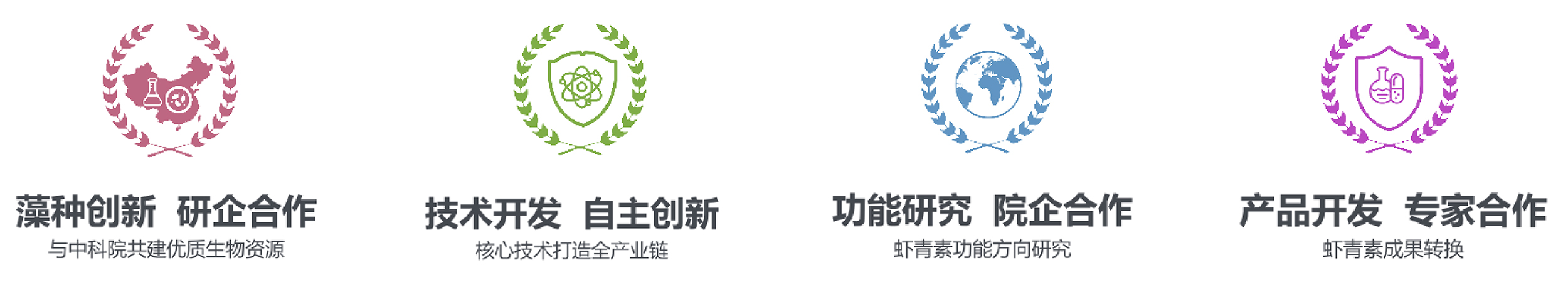艾诗特虾青素