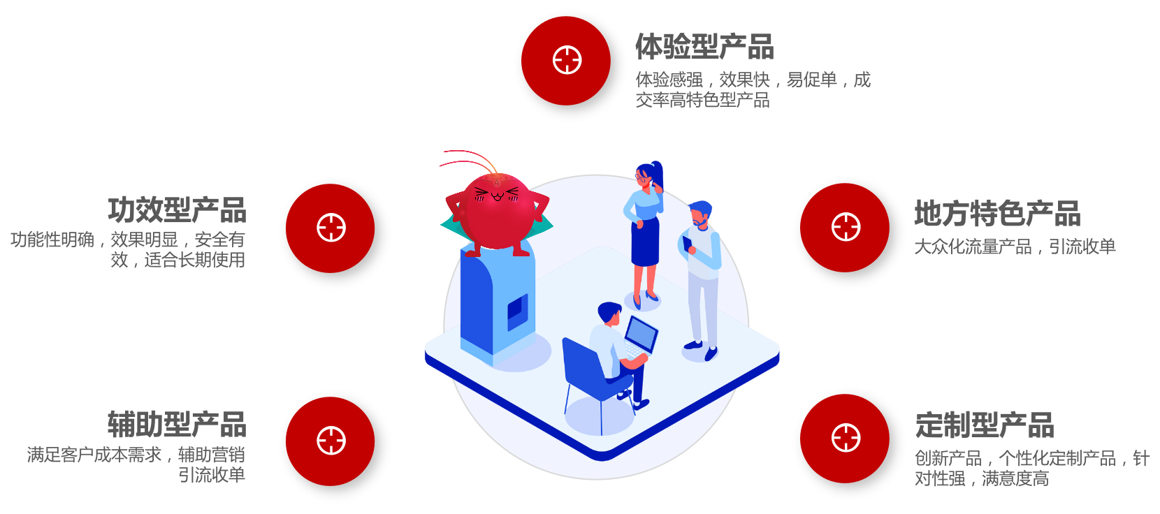 艾诗特虾青素