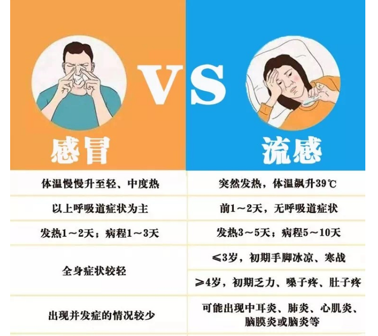 艾诗特虾青素