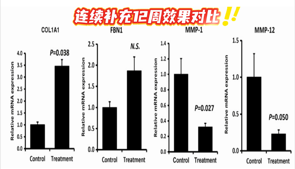 艾诗特虾青素