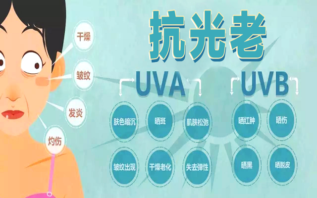 【科学试验】虾青素怎么吃 ，吃多少，抗衰老效果最好？看看人体研究数据